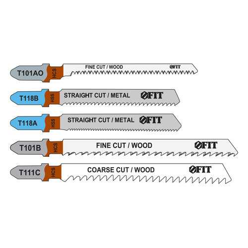 Набор полотен для электролобзика 5 шт. FIT 41011 в Леруа Мерлен