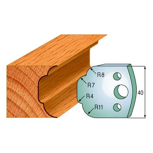 Комплект из 2-х ножей 40x4 SP CMT 690.023 в Леруа Мерлен