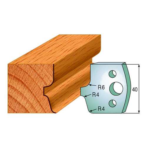 Комплект из 2-х ножей 40x4 SP CMT 690.041 в Леруа Мерлен