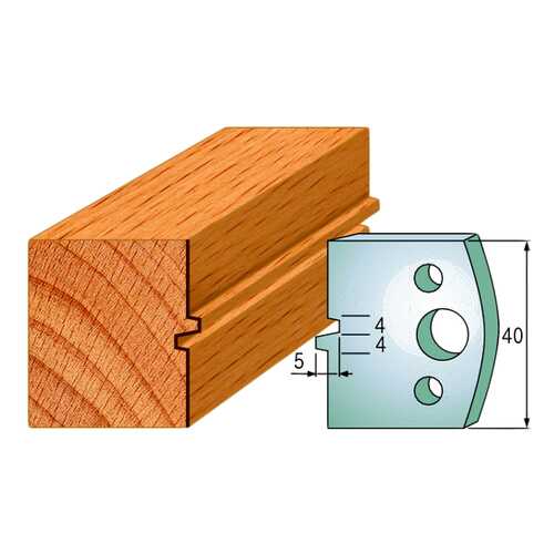 Комплект из 2-х ножей 40x4 SP CMT 690.074 в Леруа Мерлен