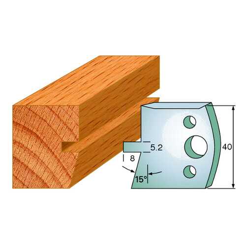 Комплект из 2-х ножей 40x4 SP CMT 690.086 в Леруа Мерлен